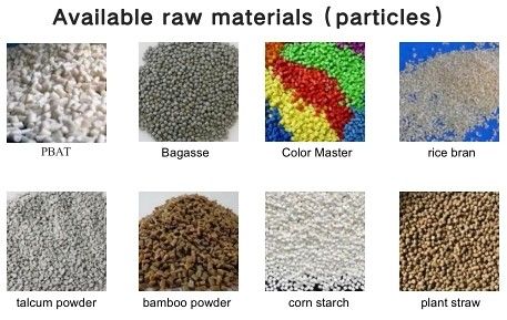 Recyclable Biodegradable Compostable Thermoforming Raw Materials Suppliers